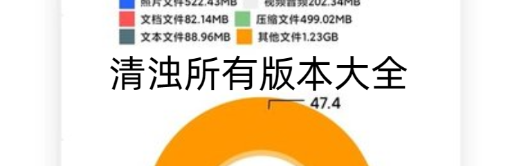 清浊所有版本大全
