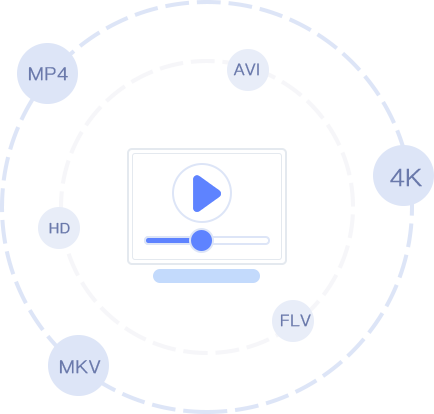 风云视频转换器免费版