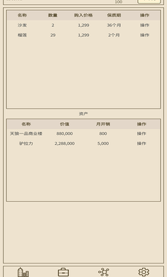 小小集团2之破产人生(免广告版)