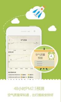 小鱼天气app