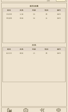 小小集团2之破产人生(免广告版)